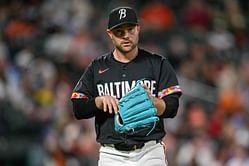 "I used substances, I'd say about 80% of the league did" - Former Dodgers pitcher reflects on the decline in sticky substance use post-MLB crackdown