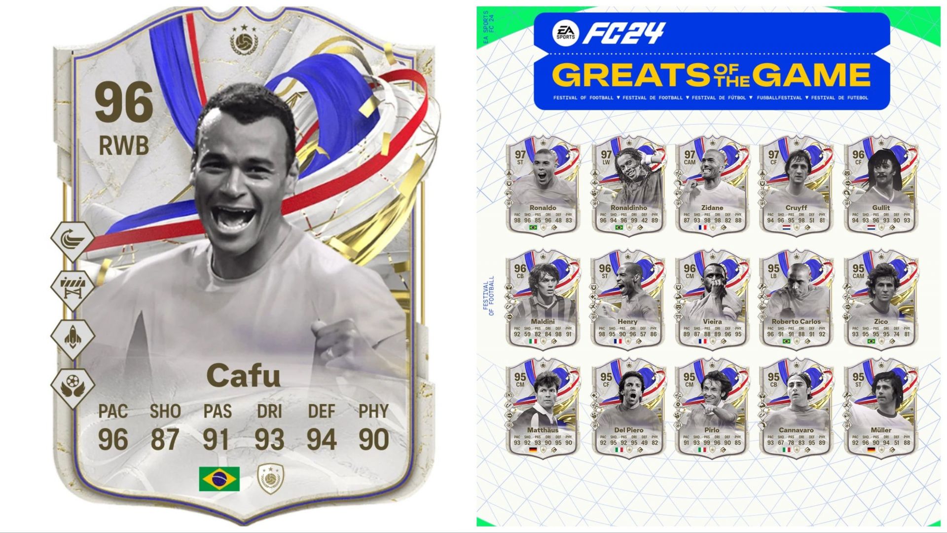 The latest player SBC is live (Image via EA Sports)