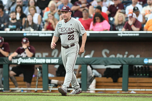 Texas A&M HC Jim Schlossnagle (Image via IMAGN)