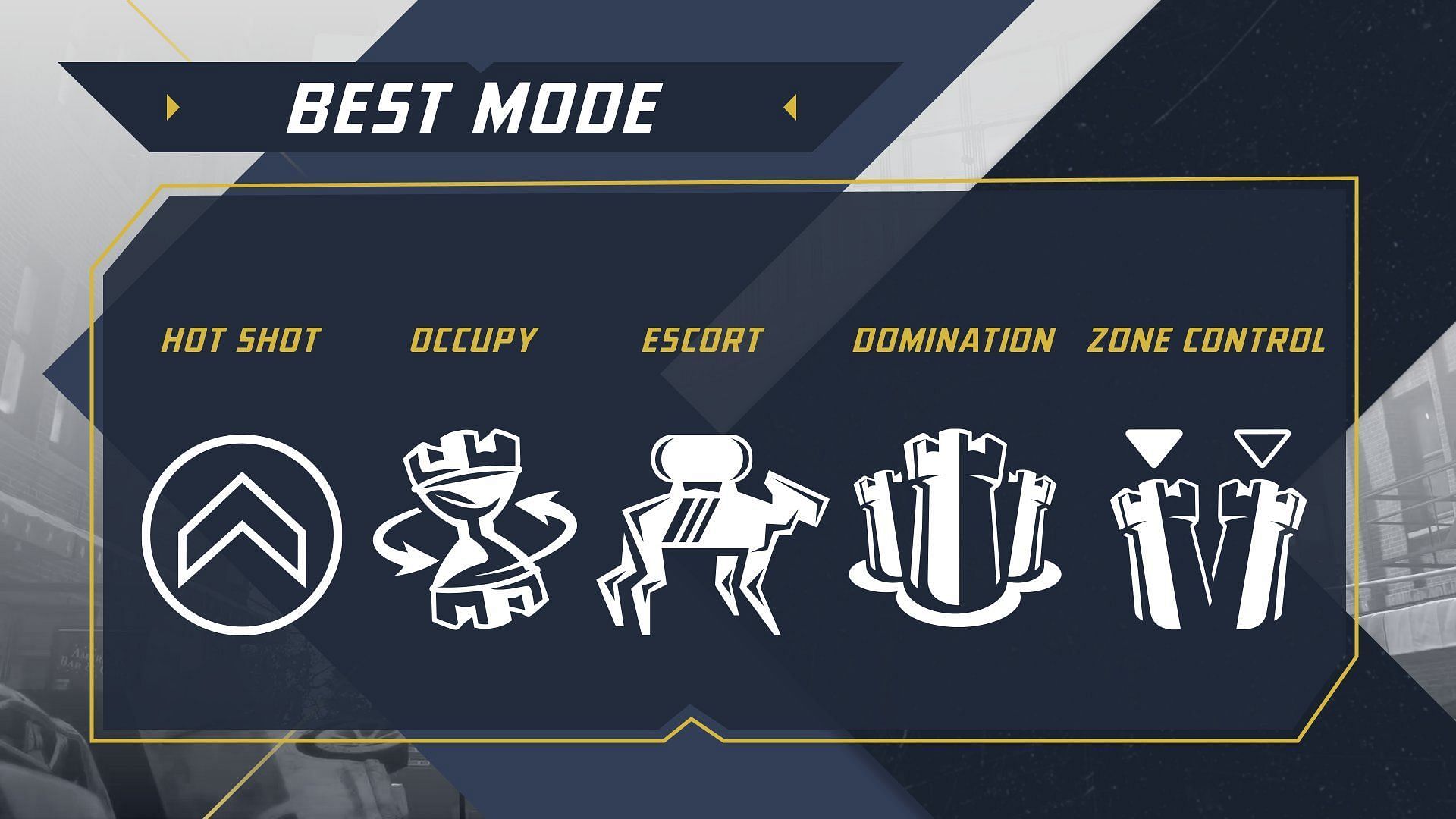 Available modes in XDefiant (Image via Ubisoft)