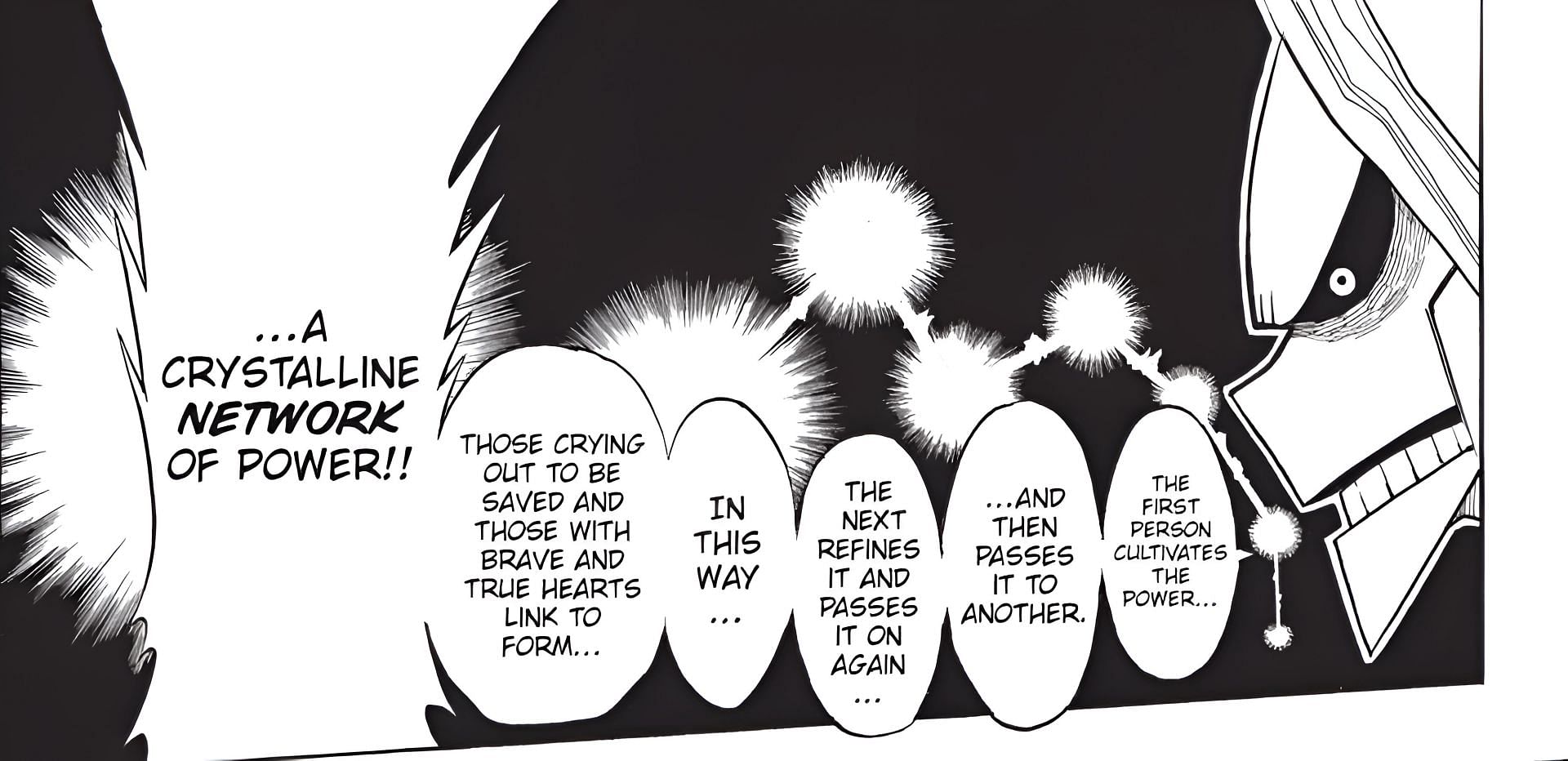 All Might&#039;s explanation of One for All before passing it to Deku (Image via Shueisha)