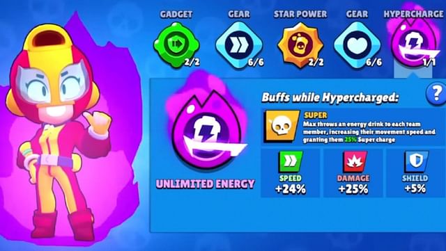 5 Best Hypercharges In Brawl Stars June 2024 