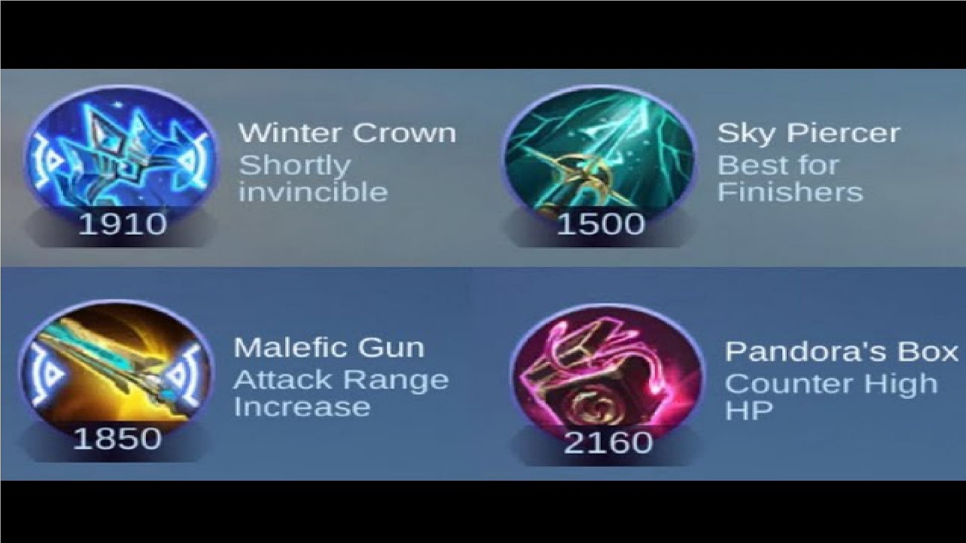 Sky Piercer and Malefic Gun are some of the new equipment in MLBB (Image via Moonton Games)