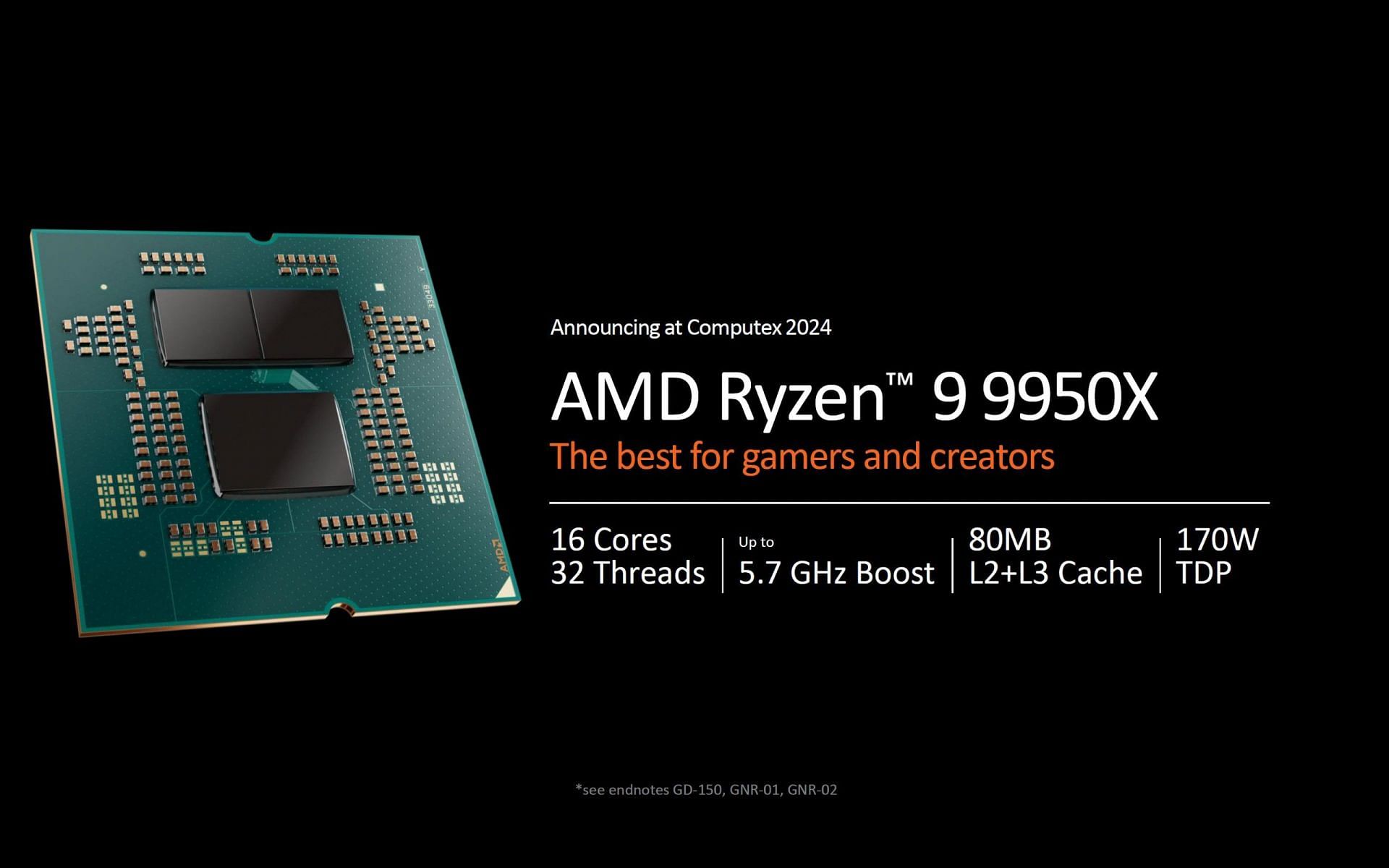 The AMD Ryzen 9 9950X is a monster of a CPU (Image via AMD)