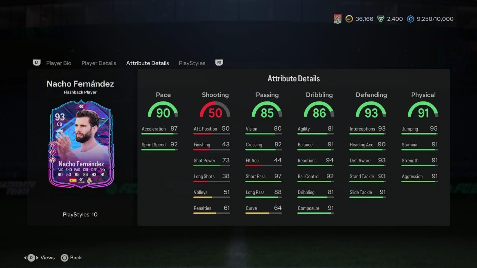 Nacho has amazing stats (Image via EA Sports)