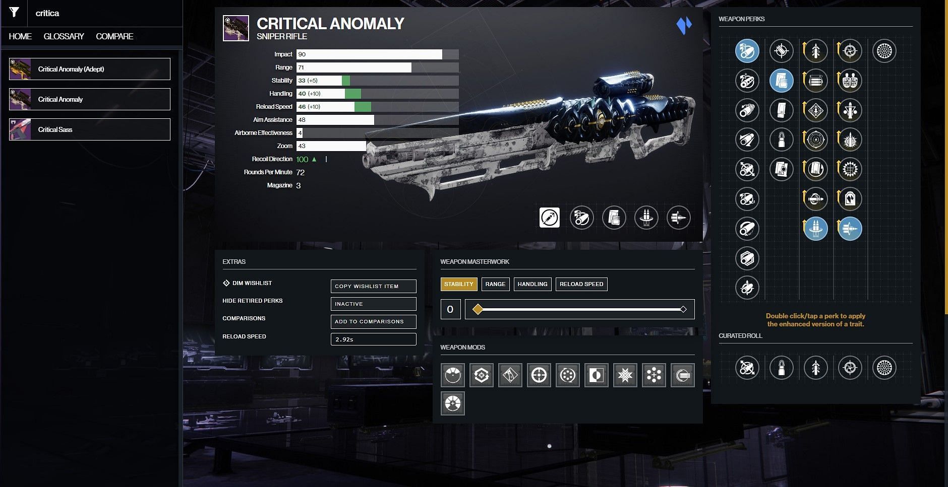 Critical Anomaly PvE god roll in Destiny 2 (Image via D2Gunsmith)