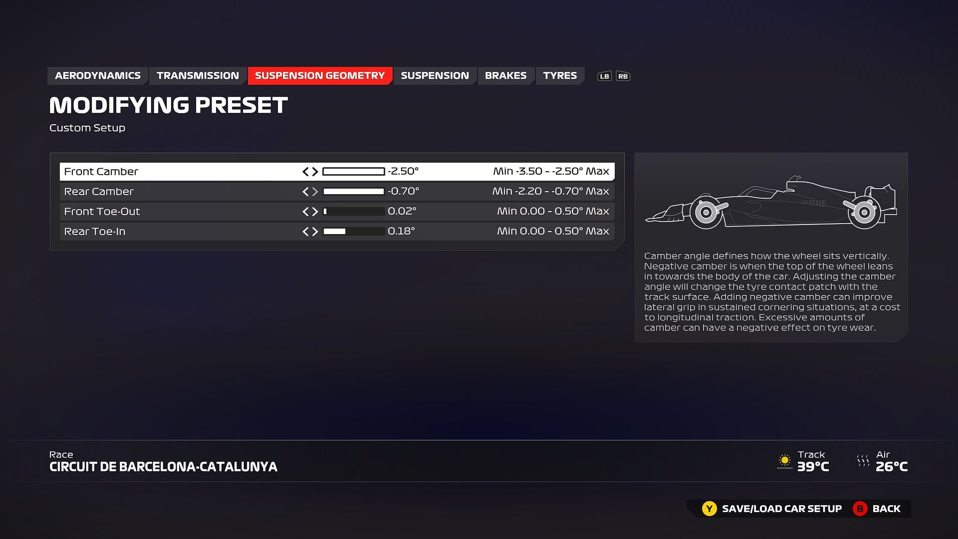 Best recommended Suspension Geometry setting for Circuit de Barcelona-Catalunya (Image via EA Sports)