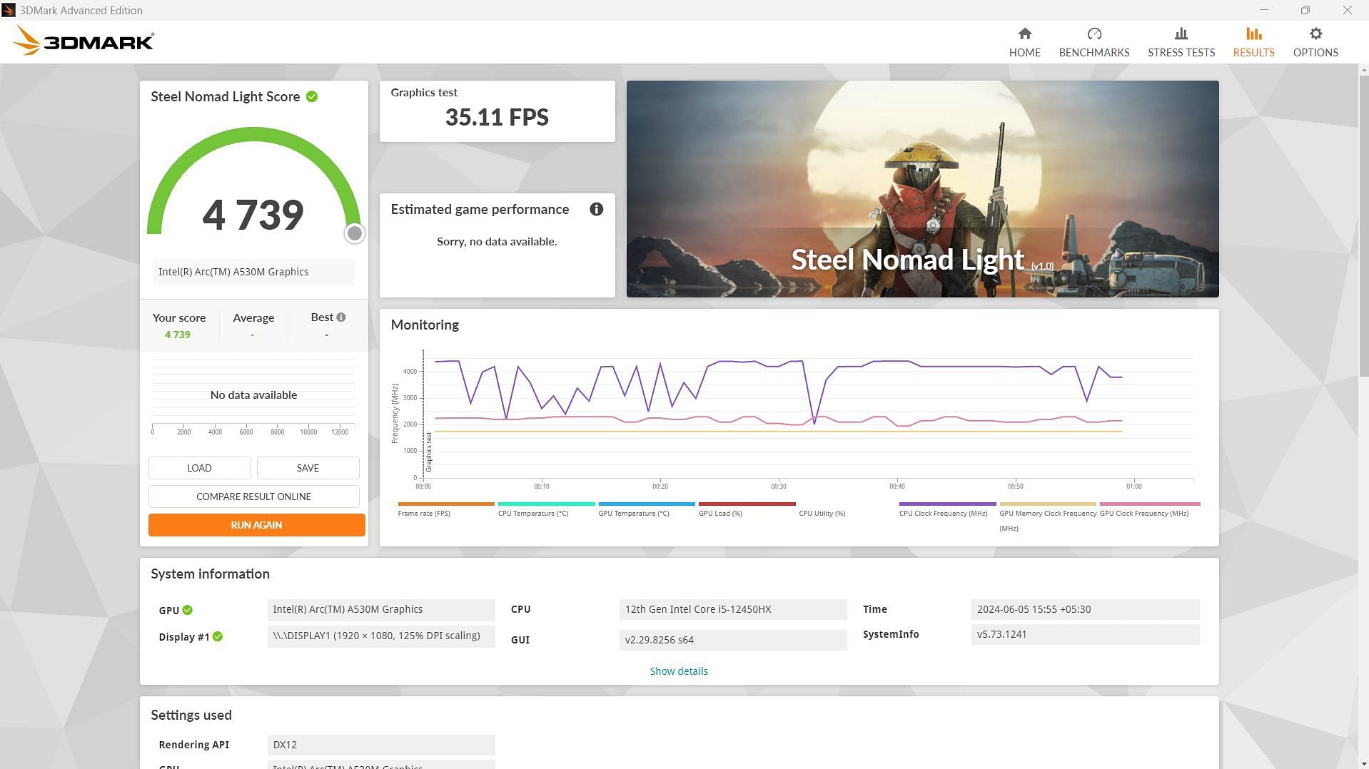 Steel Nomad Light benchmark results on the Arc A530M (Image via Sportskeeda)