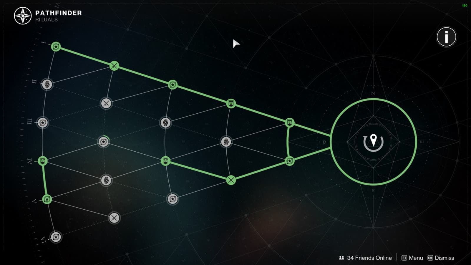 The Ritual Pathfinder can give you Prime Engram per completion (Image via Bungie)