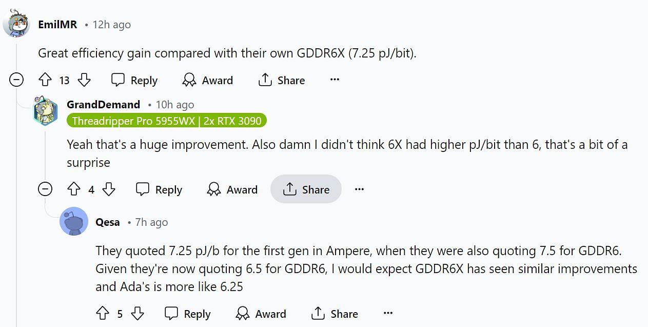 Reddit users discussing the potential efficiency of GDDR7 over GDDR6X (Image via EmilMR, Grand Demand, Qesa/Reddit)