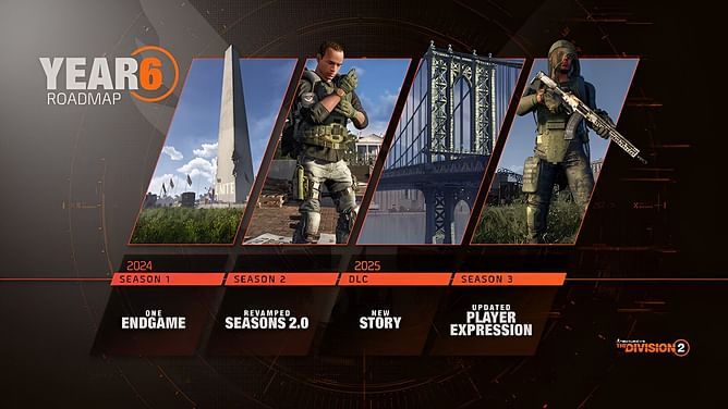 The Division 2 Year 6 Roadmap: One Endgame, Season 2.0, Manhunt 2.0, and more
