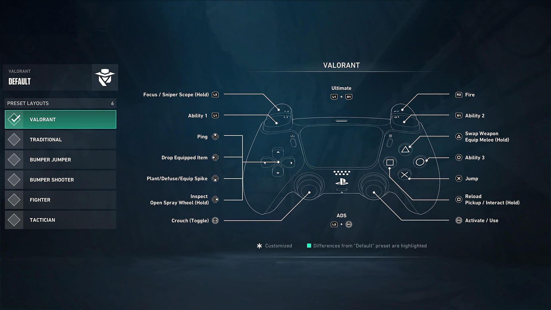 PS5 controllers - Valorant (Image via Riot Games)