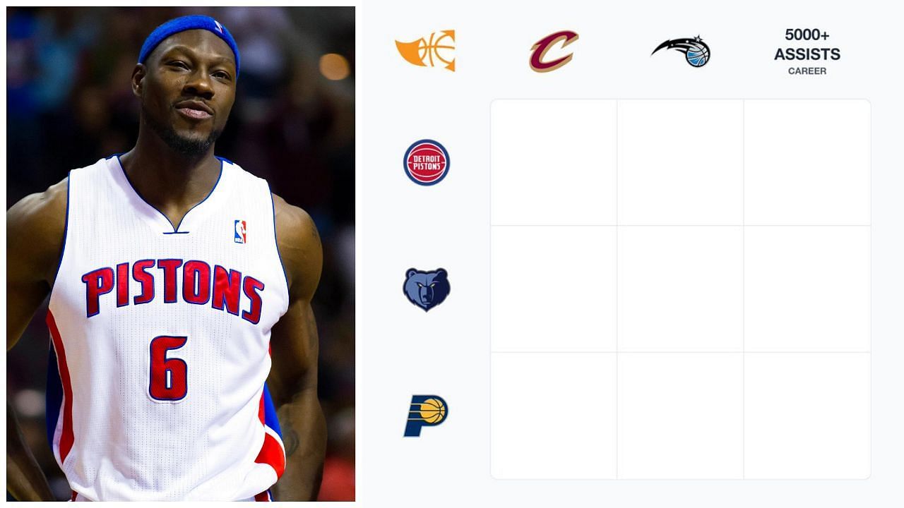 NBA Immaculate Grid Answers For June 27: All Answers And Hints Listed