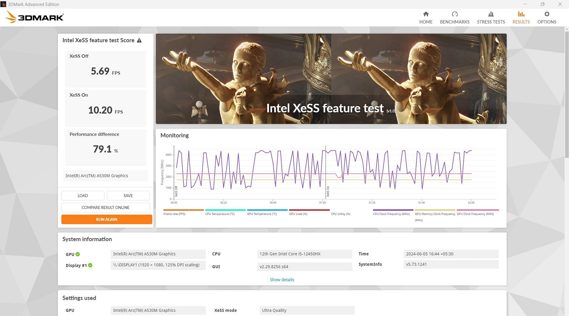 3DMark XeSS benchmark results on the Arc A530M (Image via Sportskeeda)