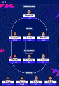 Best ICC Men's T20 World Cup 2024 Fantasy Team for Set 10 | T20 WC 2024 Fantasy Tips (PC - fantasy.t20worldcup.com)