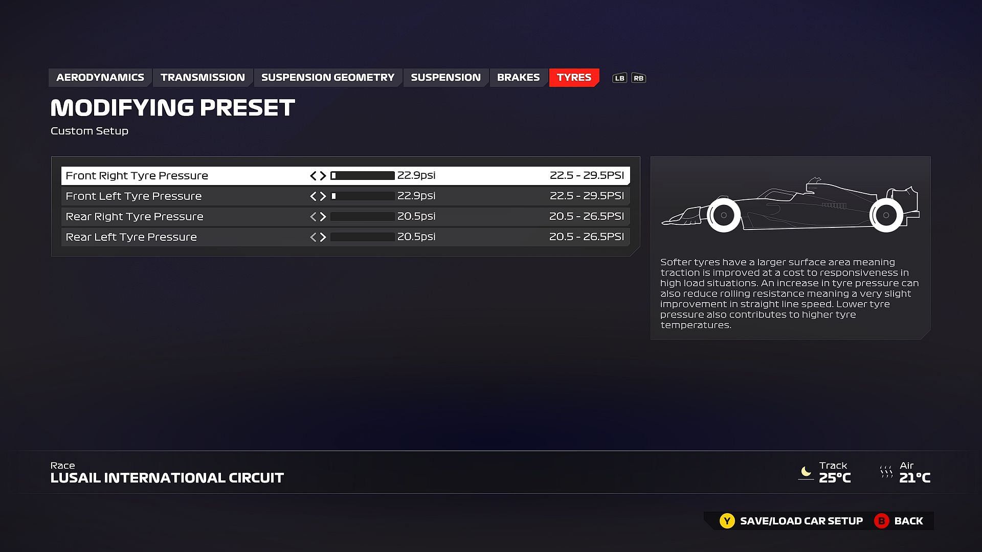 Recommended tyre setup for Lusail International Circuit (Image via EA Sports)