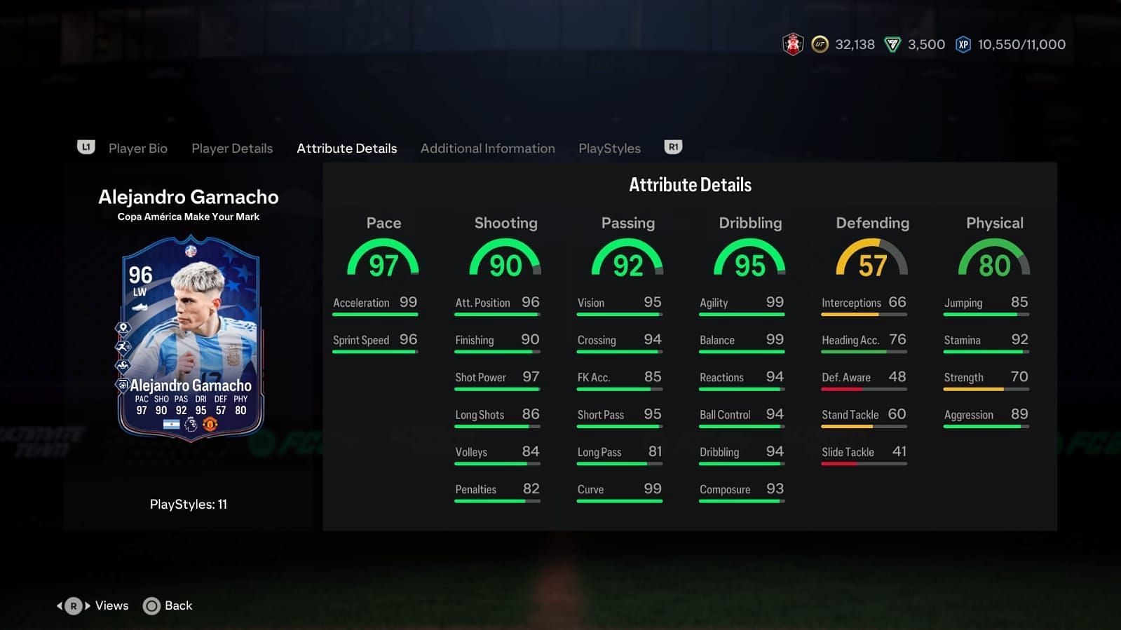 Garnacho has amazing stats (Image via EA Sports)