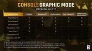 All console graphics modes in The First Descendant (Image via Nexon)
