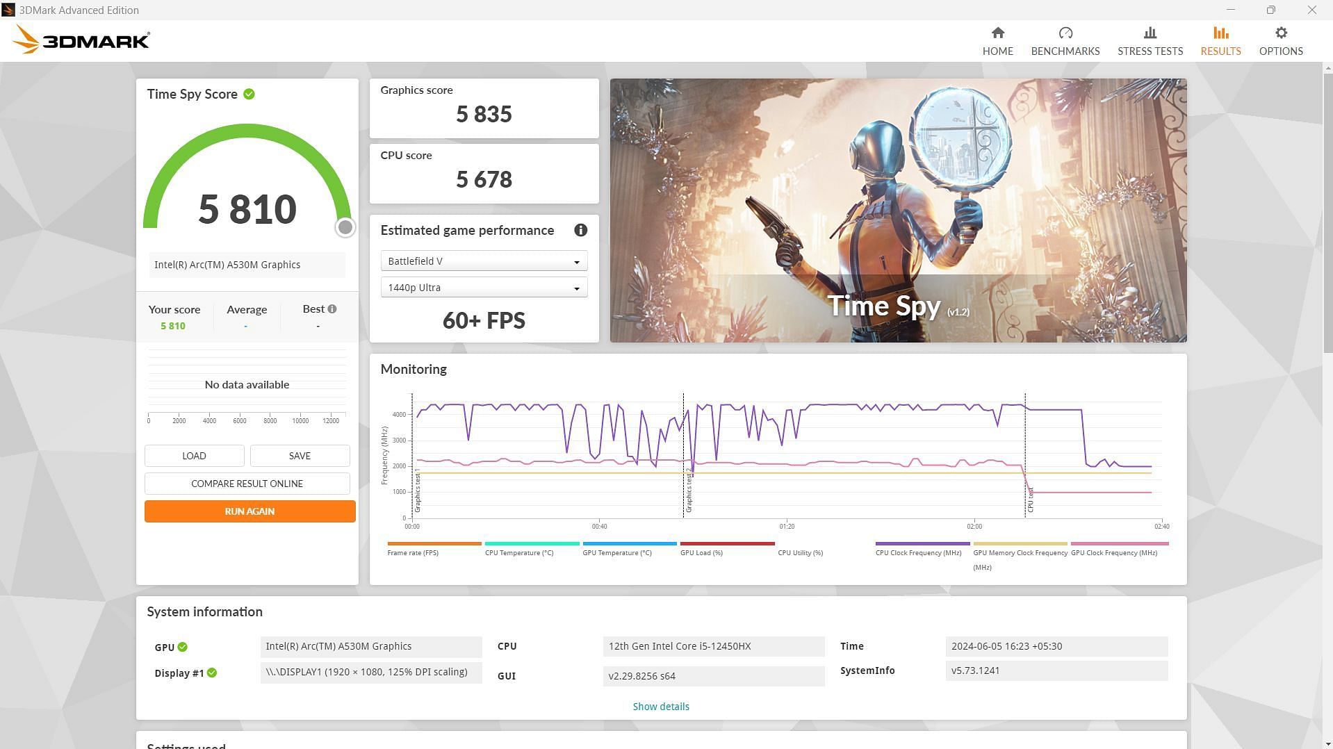 Time Spy benchmark results on the Arc A530M (Image via Sportskeeda)