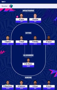 Best ICC Men's T20 World Cup 2024 Fantasy Team for Set 3 | T20 WC 2024 Fantasy Tips