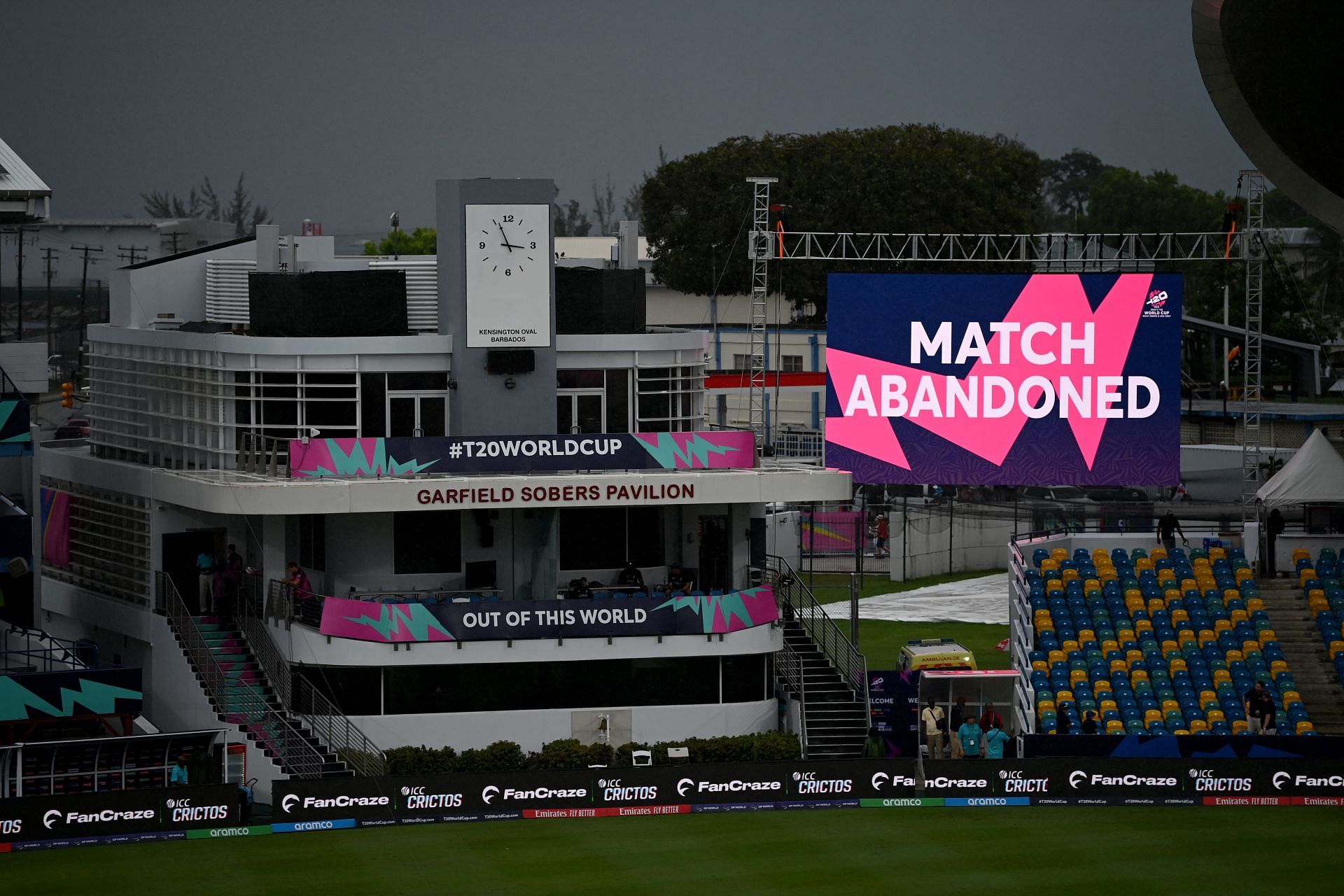 England v Scotland - ICC Men