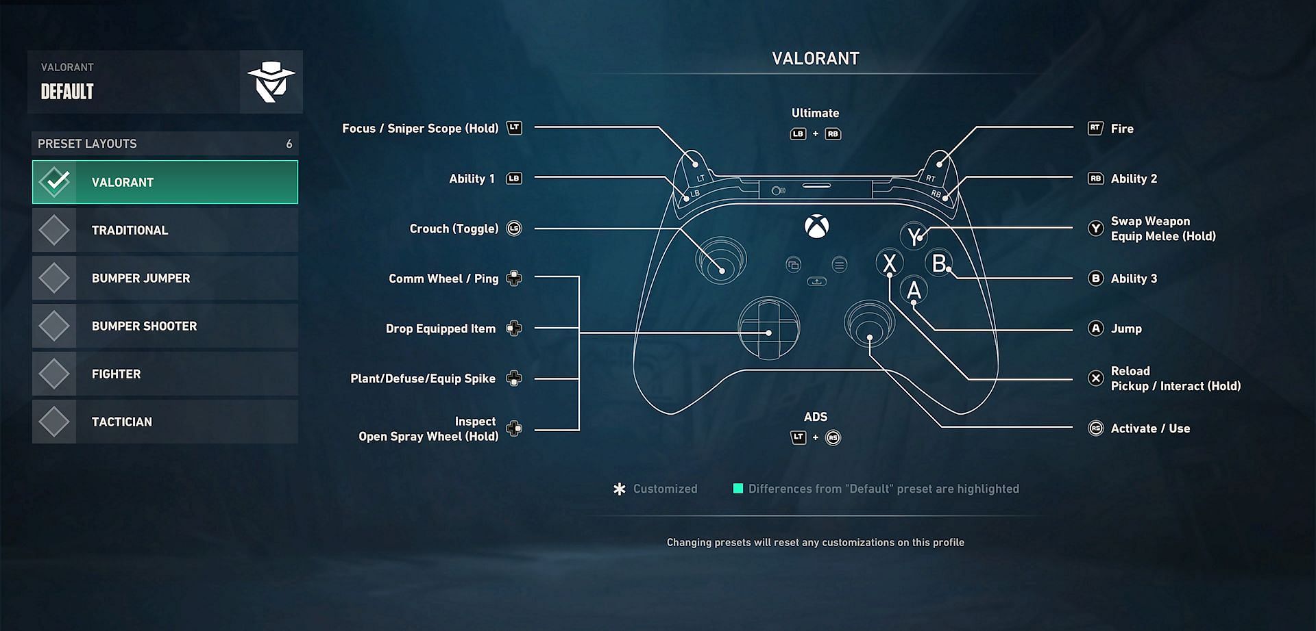 Xbox controllers - Valorant (Image via Riot Games)