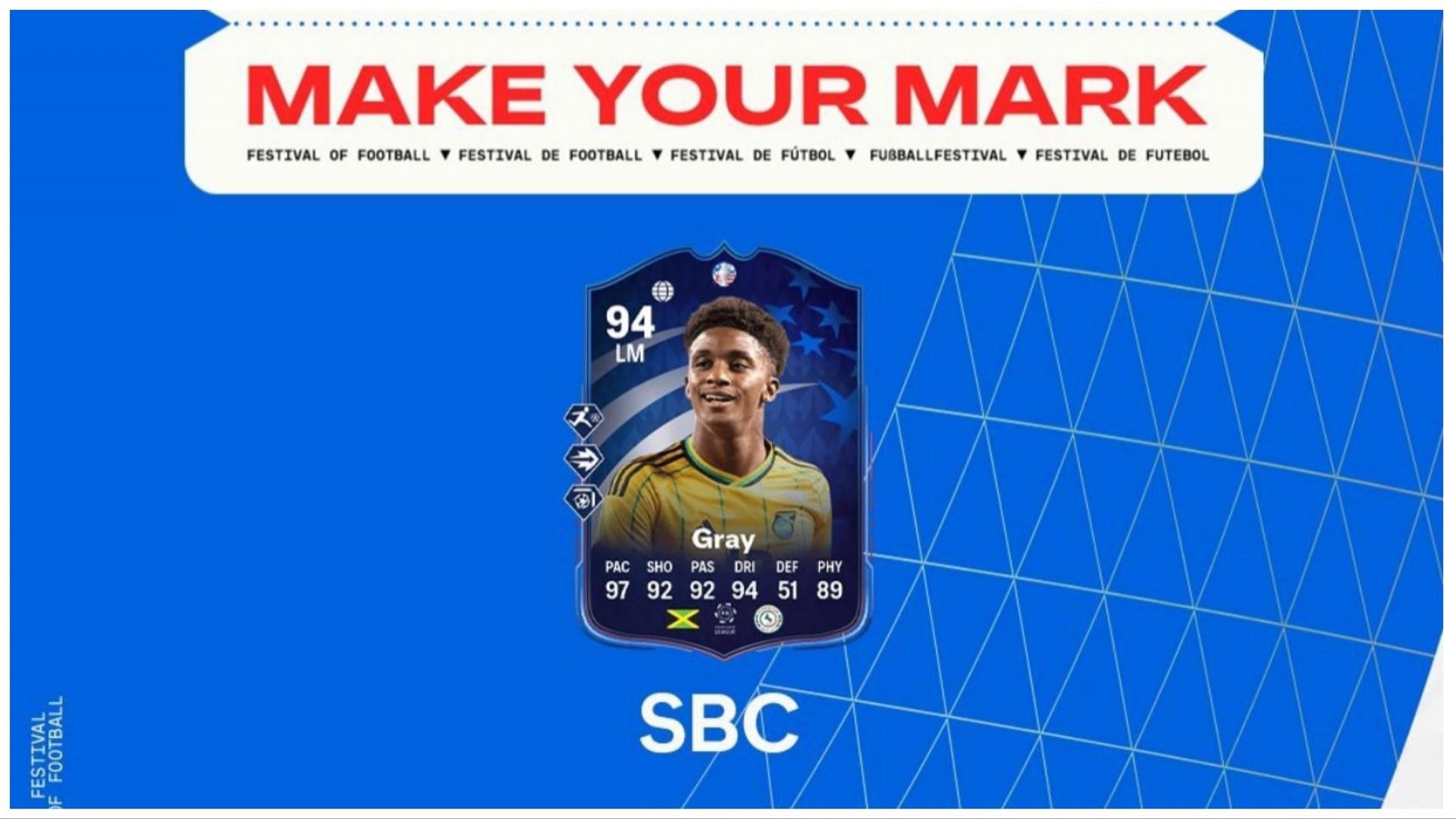 The latest player SBC is live (Image via EA Sports)