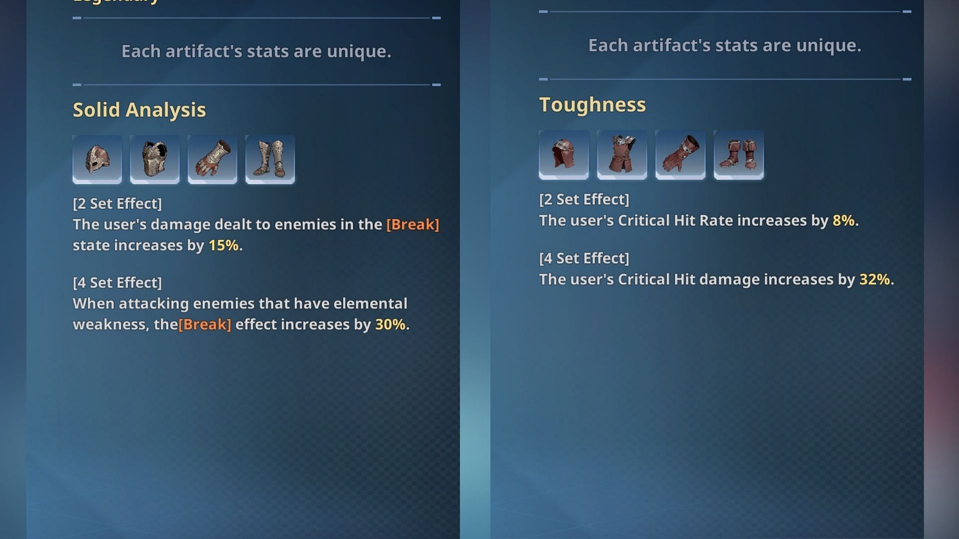 Recommended artifacts for Yoonho (Image via Netmarble)