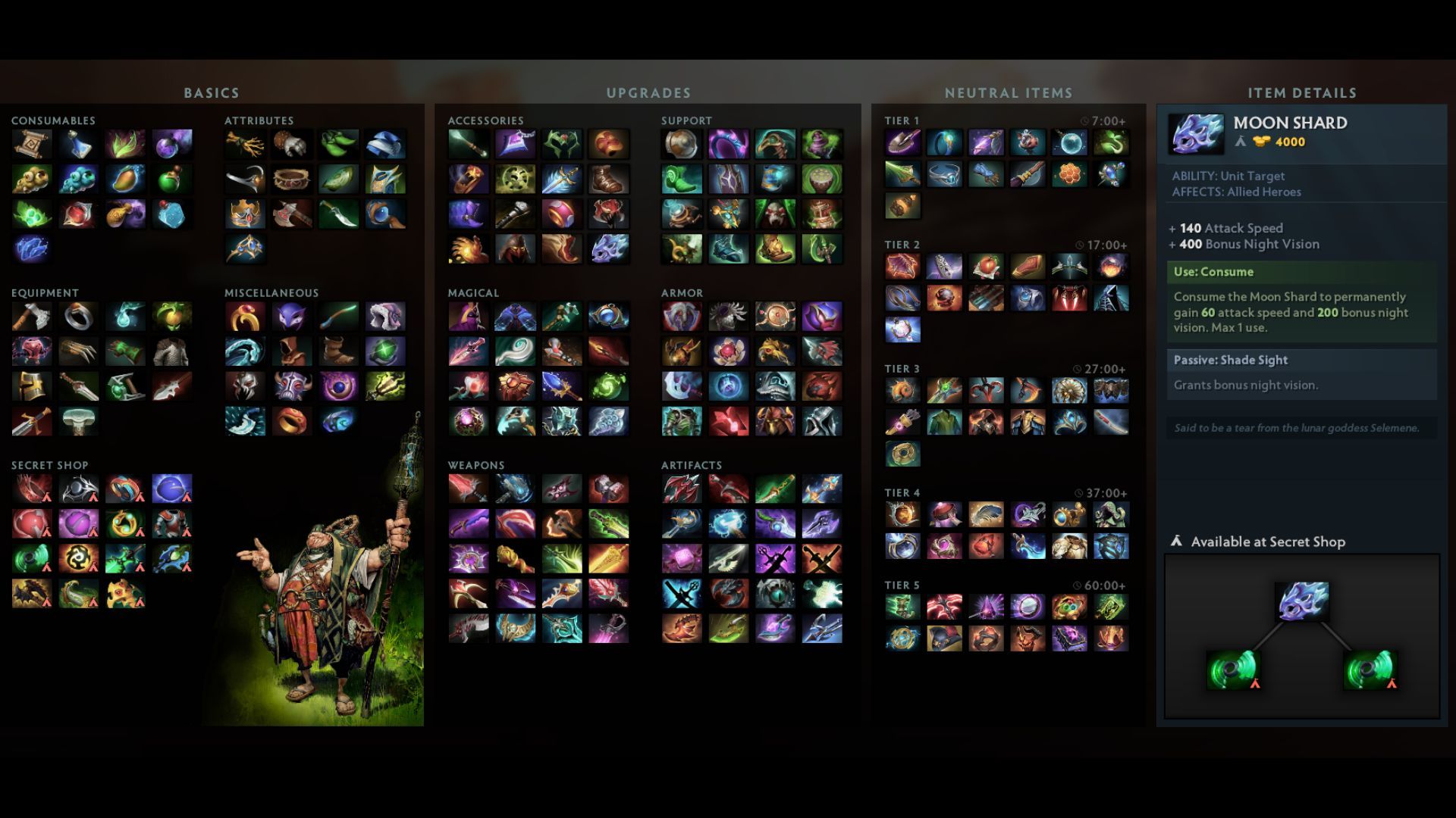 All items in Dota 2 (Image via Valve)