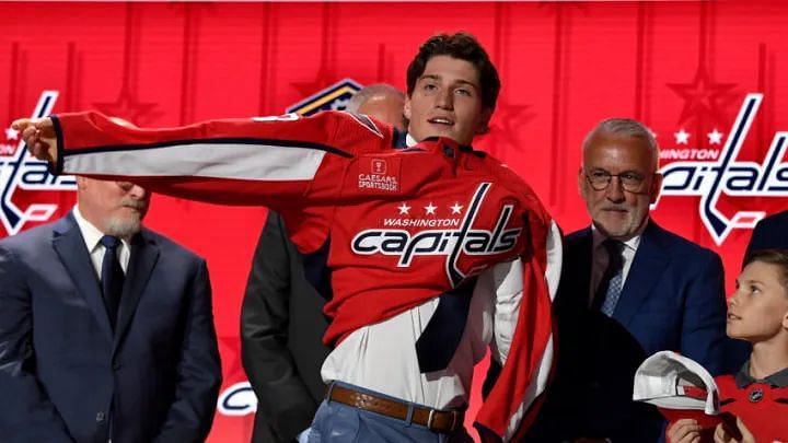 List of Washington Capitals Draft Picks