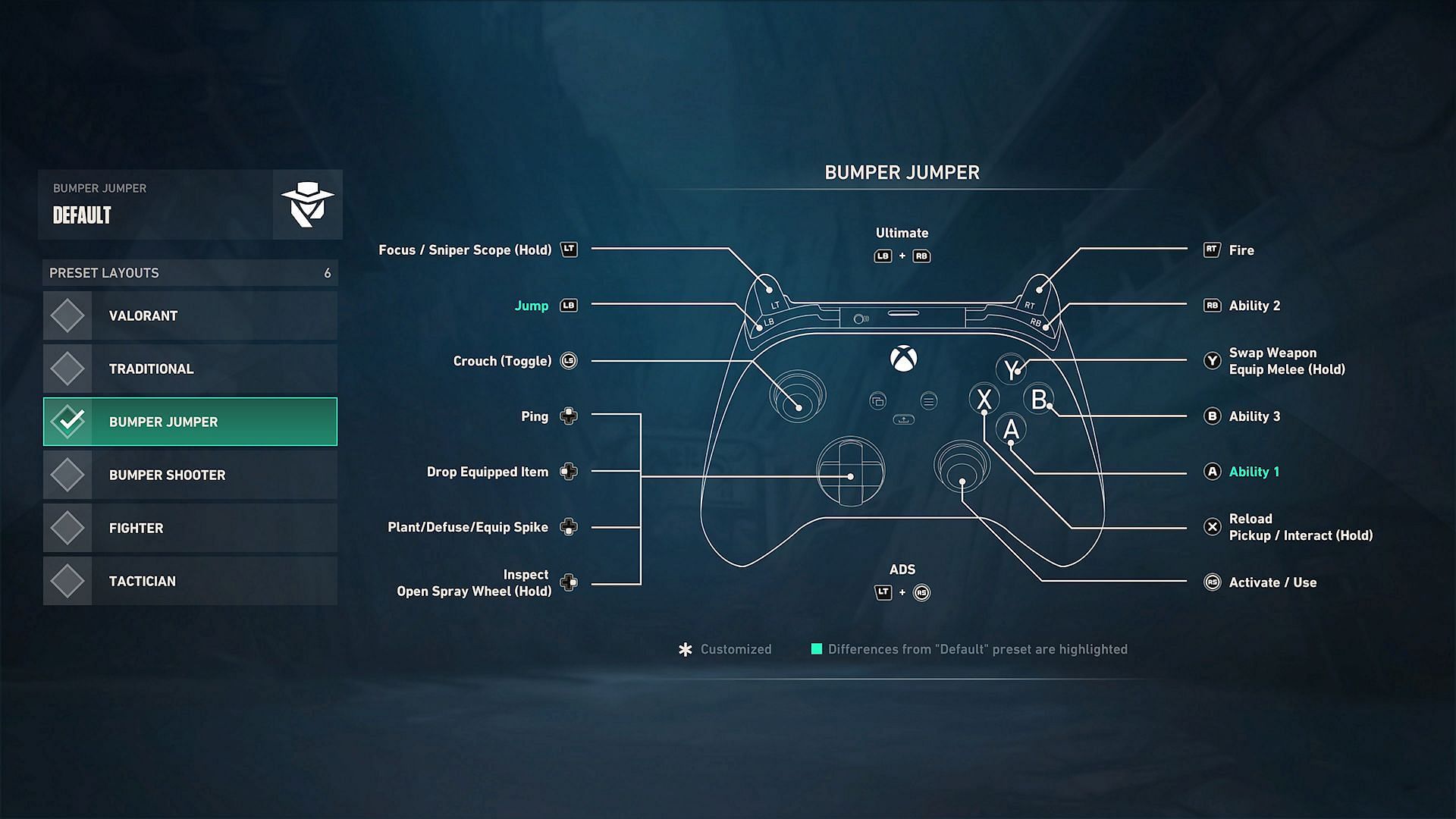 Xbox controllers - Bumper Jumper (Image via Riot Games)