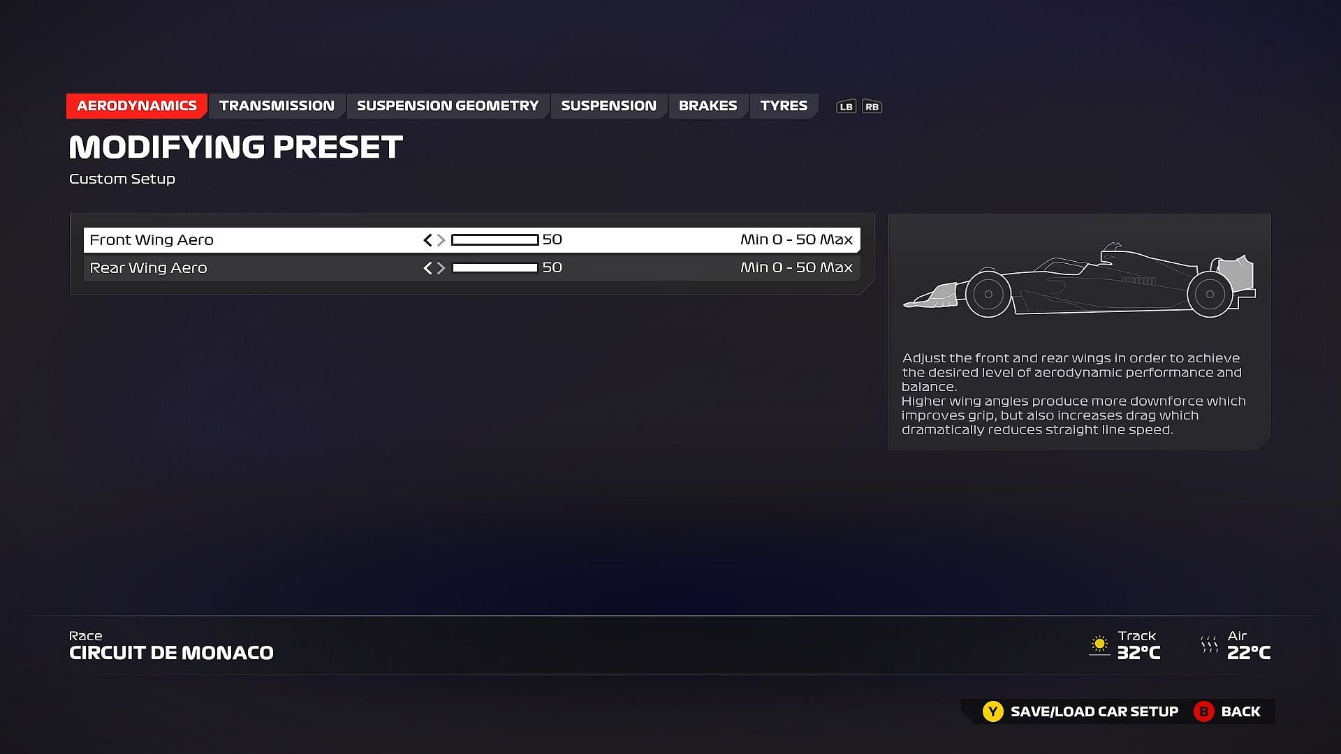 Recommended aerodynamics setup for Circuit de Monaco (Image via Codemasters)