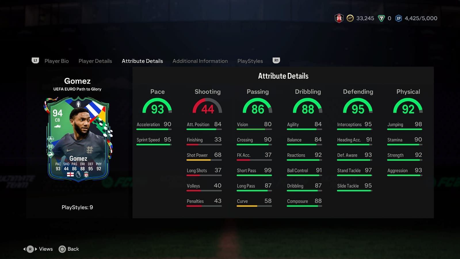 Gomez has amazing stats (Image via EA Sports)