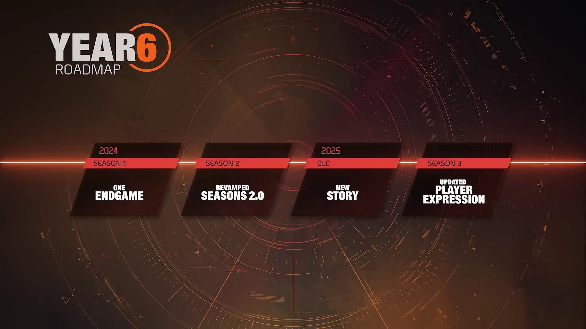 Tom Clancy&#039;s The Division 2 Year 6 will bring various changes and updates to the core game (Image via Ubisoft)