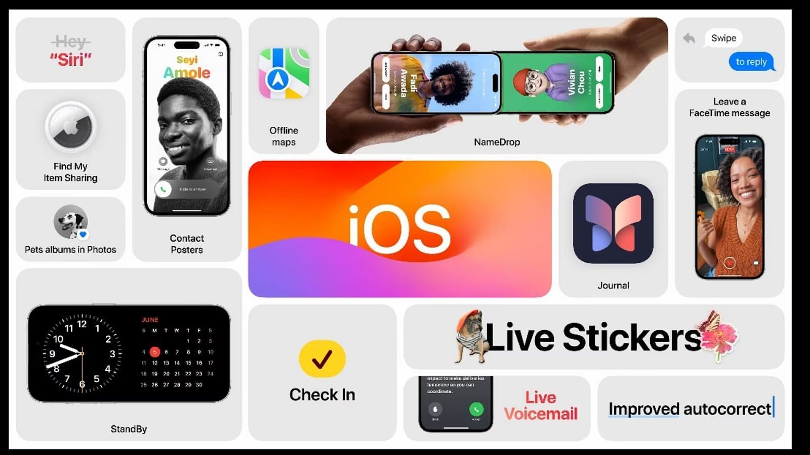 iOS 17 introduced a host of features when it launched in 2023 (Image via Apple)