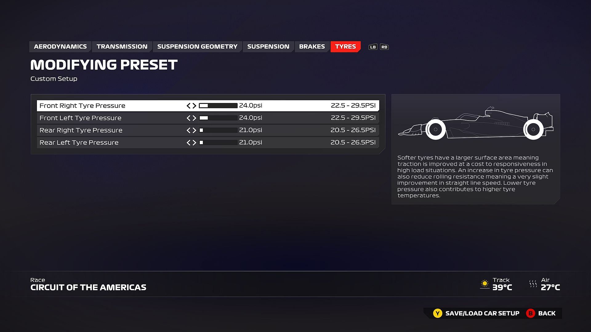 Recommended tyre setup for COTA (Image via EA Sports)