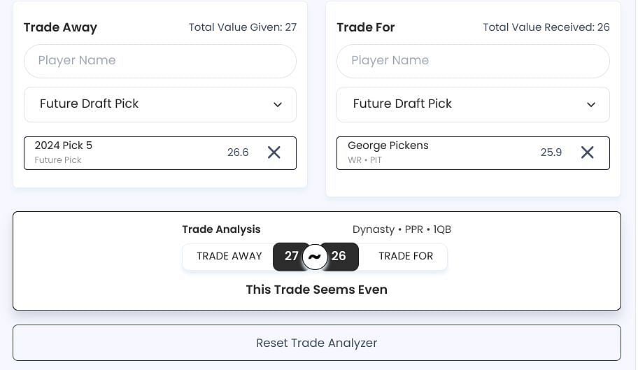 George Pickens trade