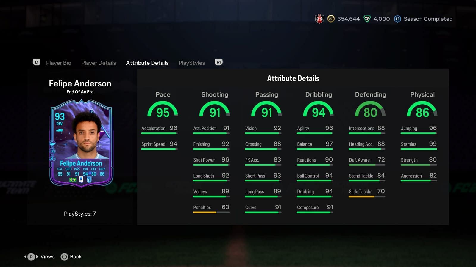 Anderson has some amazing stats (Image via EA Sports)
