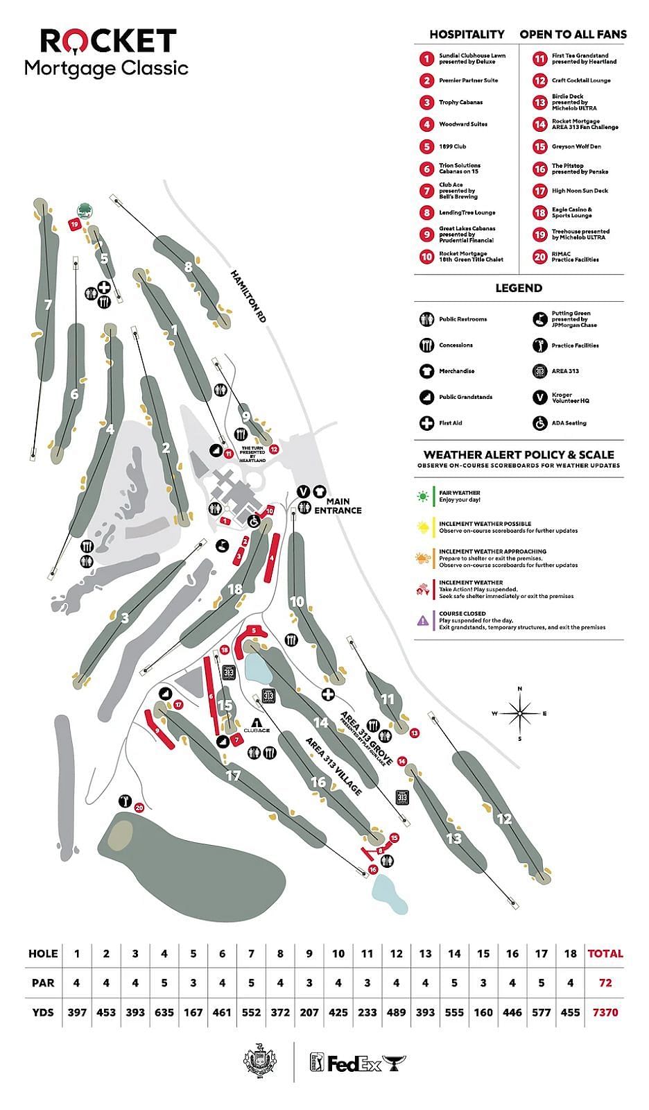 Rocket Mortgage Classic Course