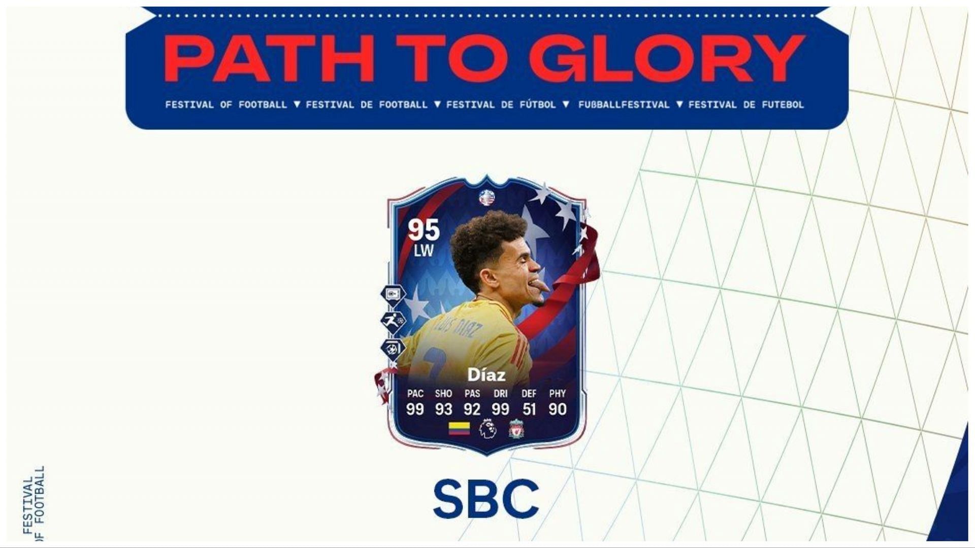 The latest player SBC is live (Image via EA Sports)