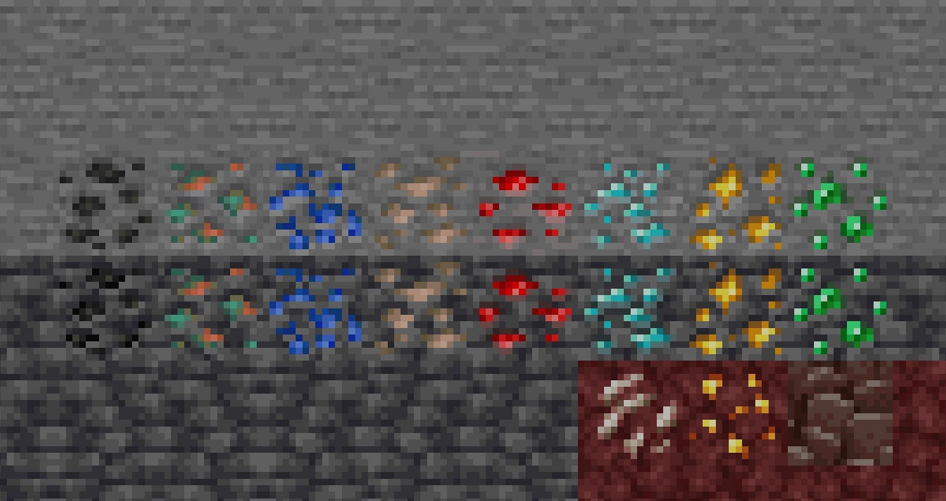 All the ores in the game (Image via Mojang Studios || Minecraft Wiki)