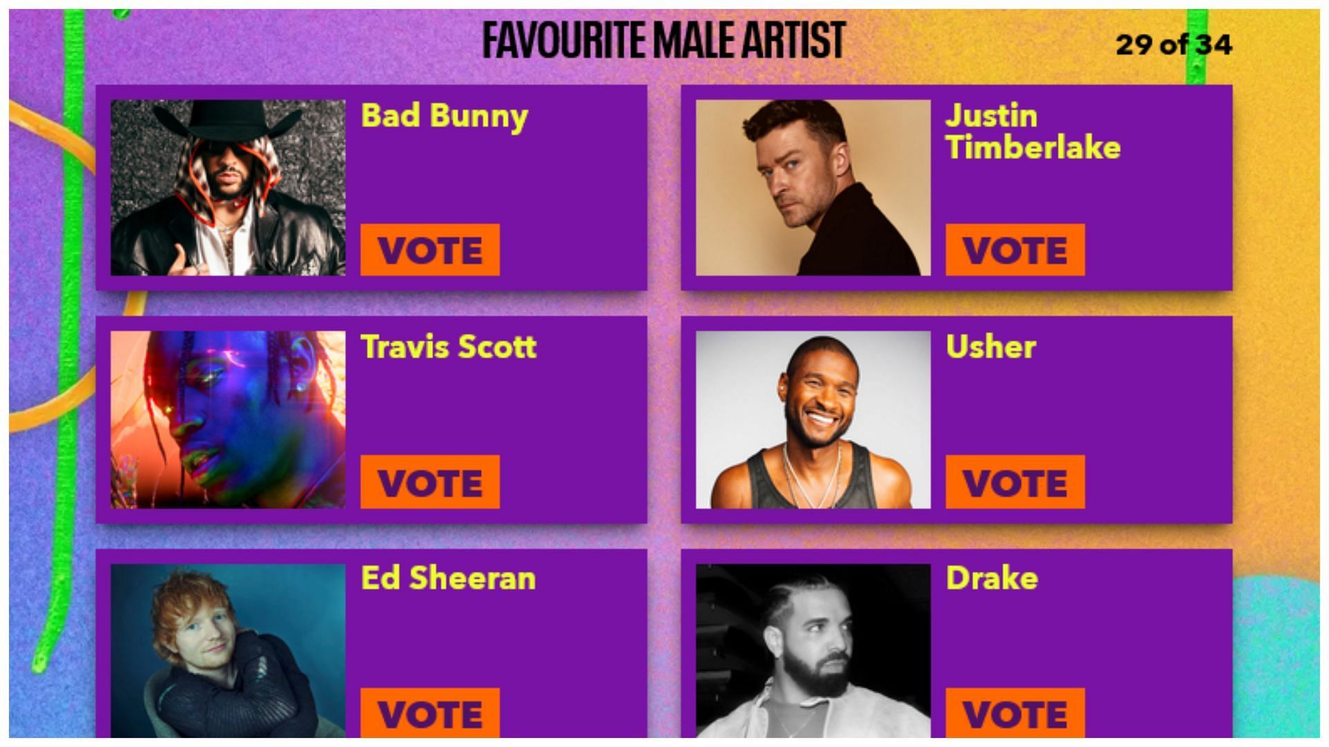 Favorite Male Artist nominees (Image via kca.nick-asia.com)