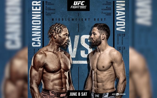 UFC Louisville: Jared Cannonier vs. Nassourdine Imavov - Full fight card, date, start time, streaming, how to watch, venue and more