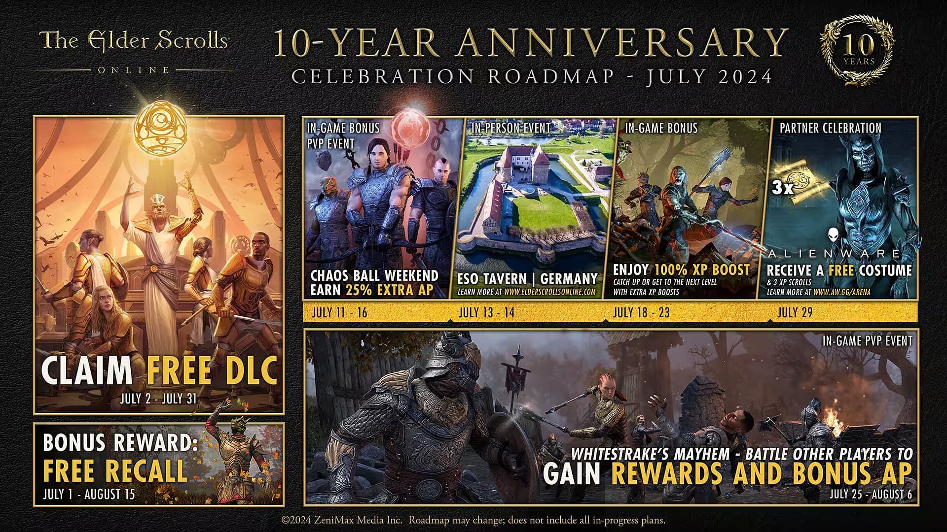 10-year anniversary celebration roadmap (Image via Bethesda Game Studios)