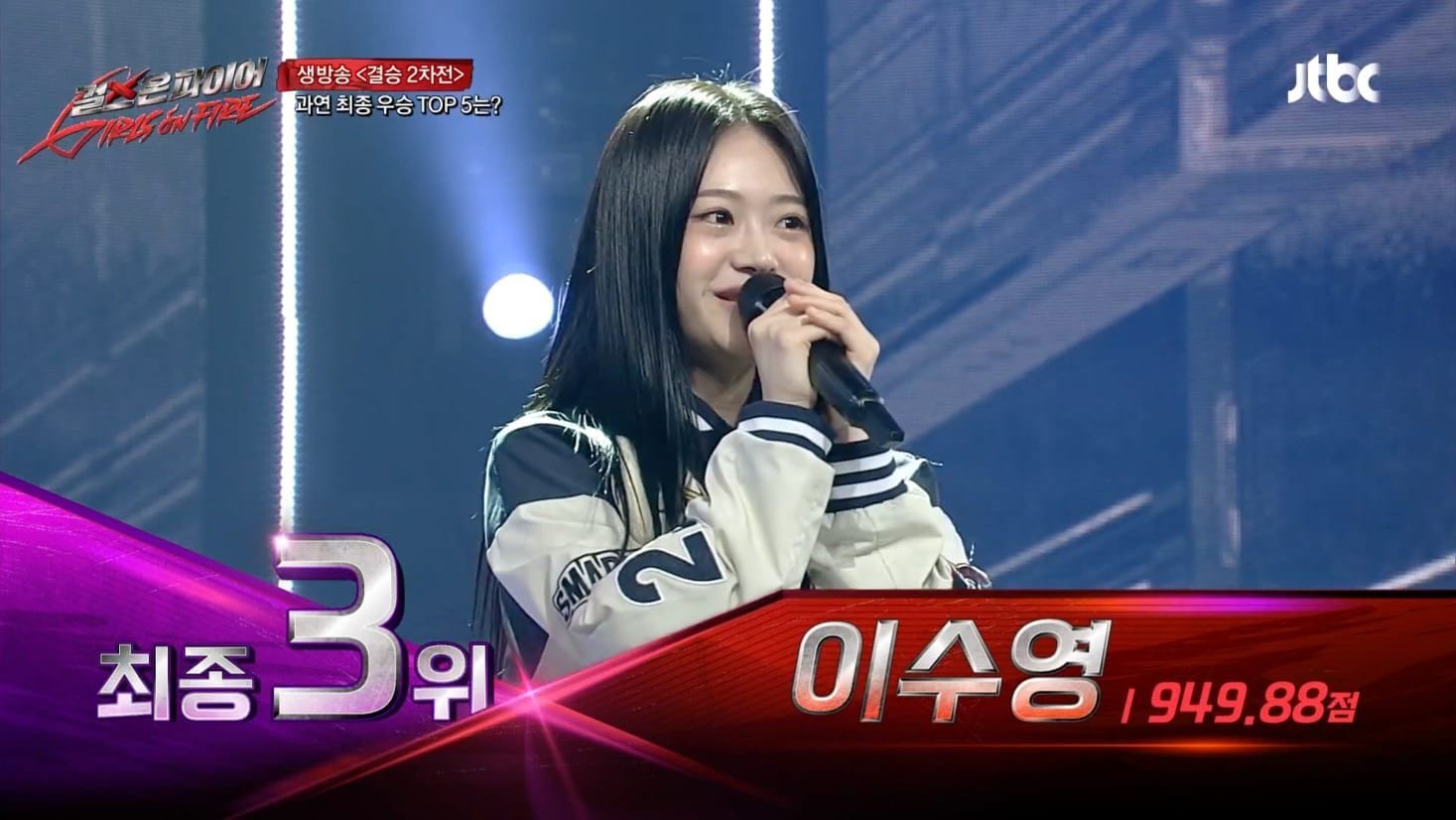 JTBC’s Girls on Fire announce a final lineup: Names, ages, & all you