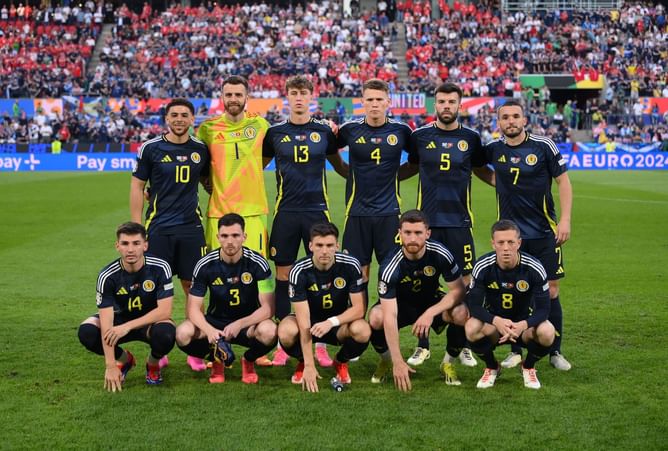 Explained: How Scotland could qualify for Euro 2024 knockouts with just a draw against Hungary