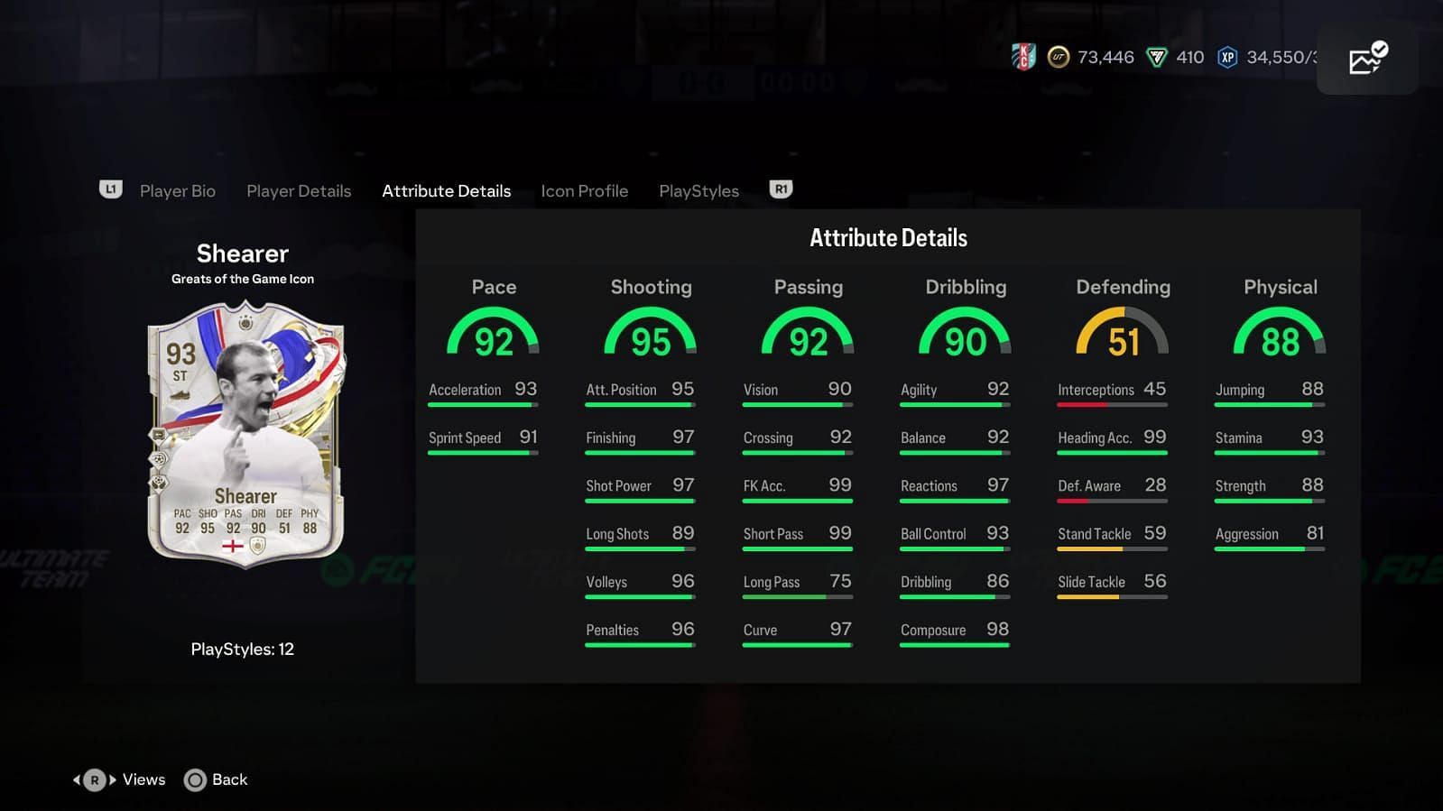 The card has amazing stats (Image via EA Sports)