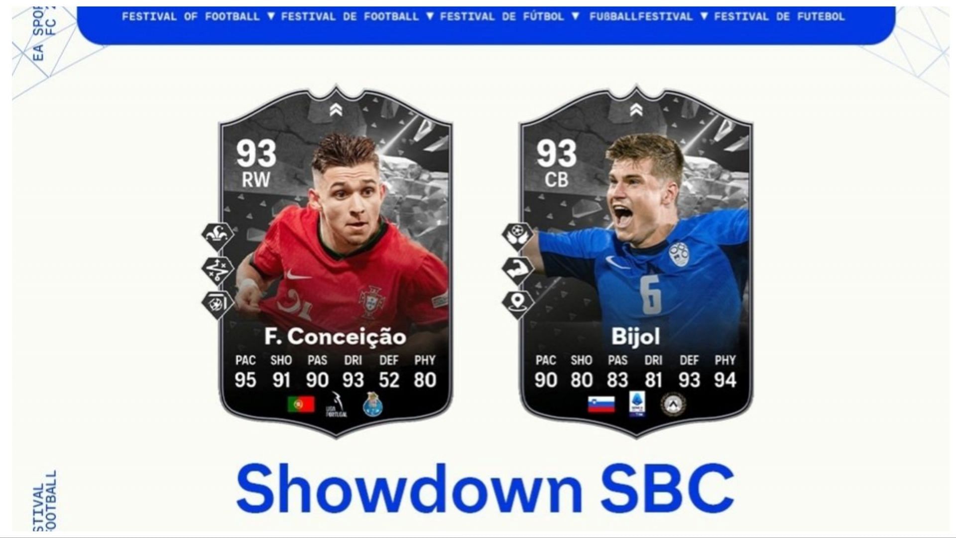 The latest player SBCs are live (Image via EA Sports)