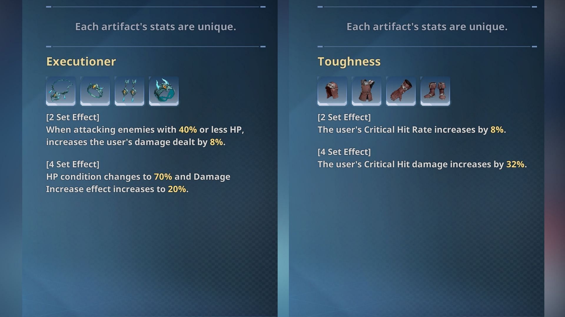 Recommended artifacts for Dongsoo (Image via Netmarble)