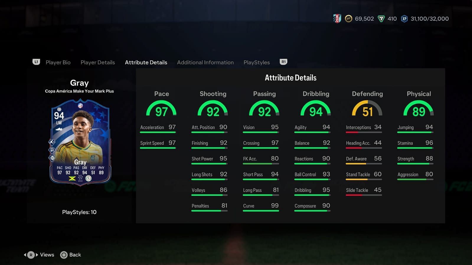 Gray has amazing stats (Image via EA Sports)